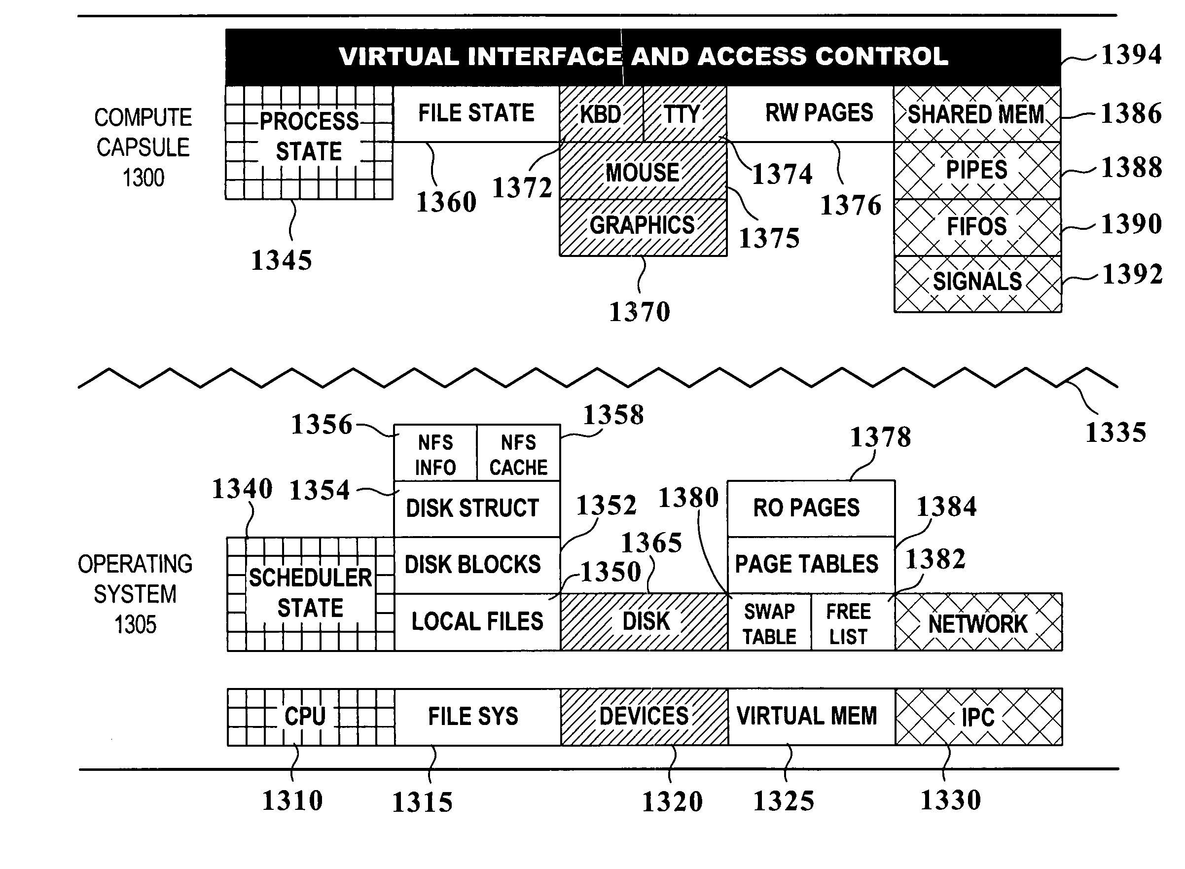 Method and apparatus for aggregate resource management of active computing environments