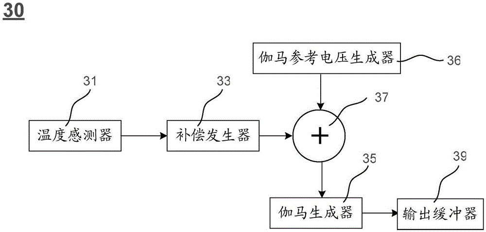 Active matrix organic light emitting diode (OLED) and driving method thereof