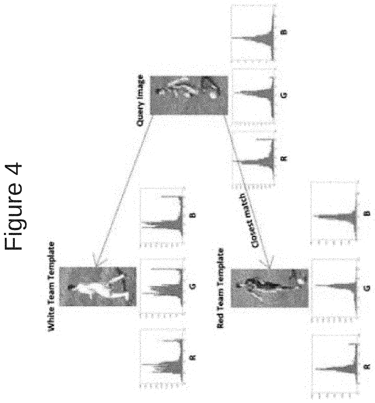 System and method for generating visual analytics and player statistics