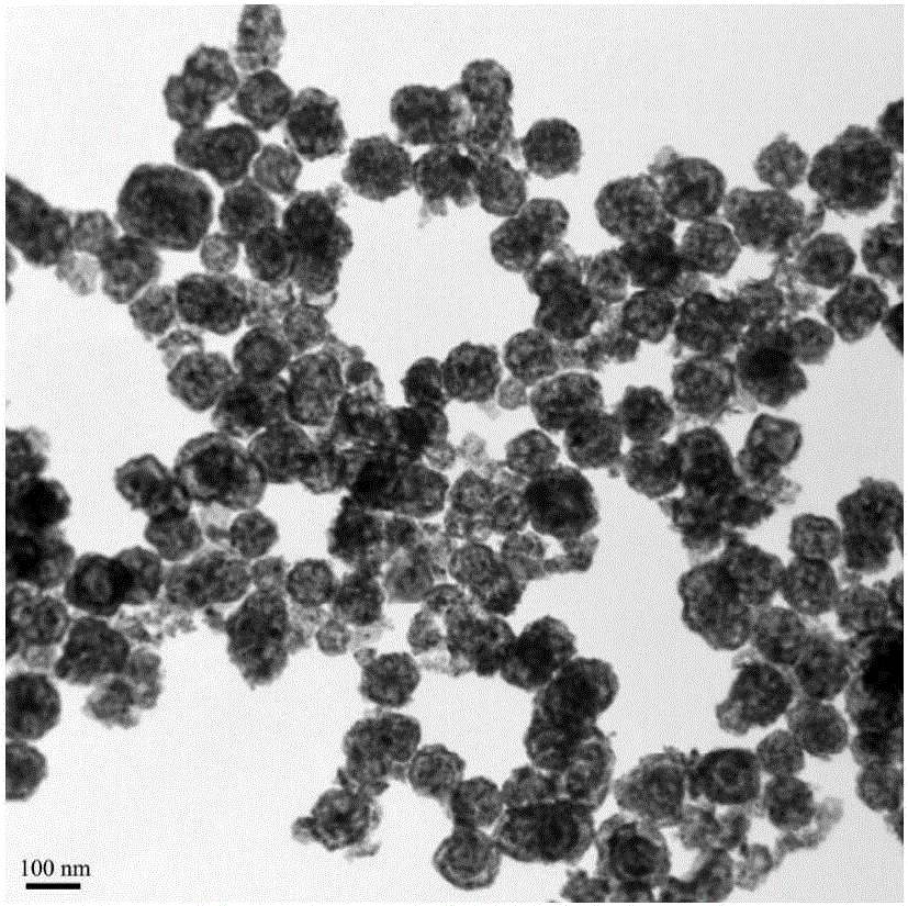 Preparation method of porous FexCo3-xO4 nanocage, nanocage and application thereof