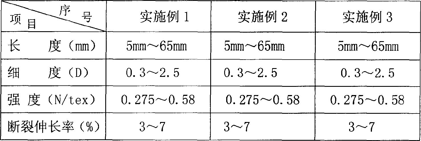 Tree bast fiber and processing method therefor