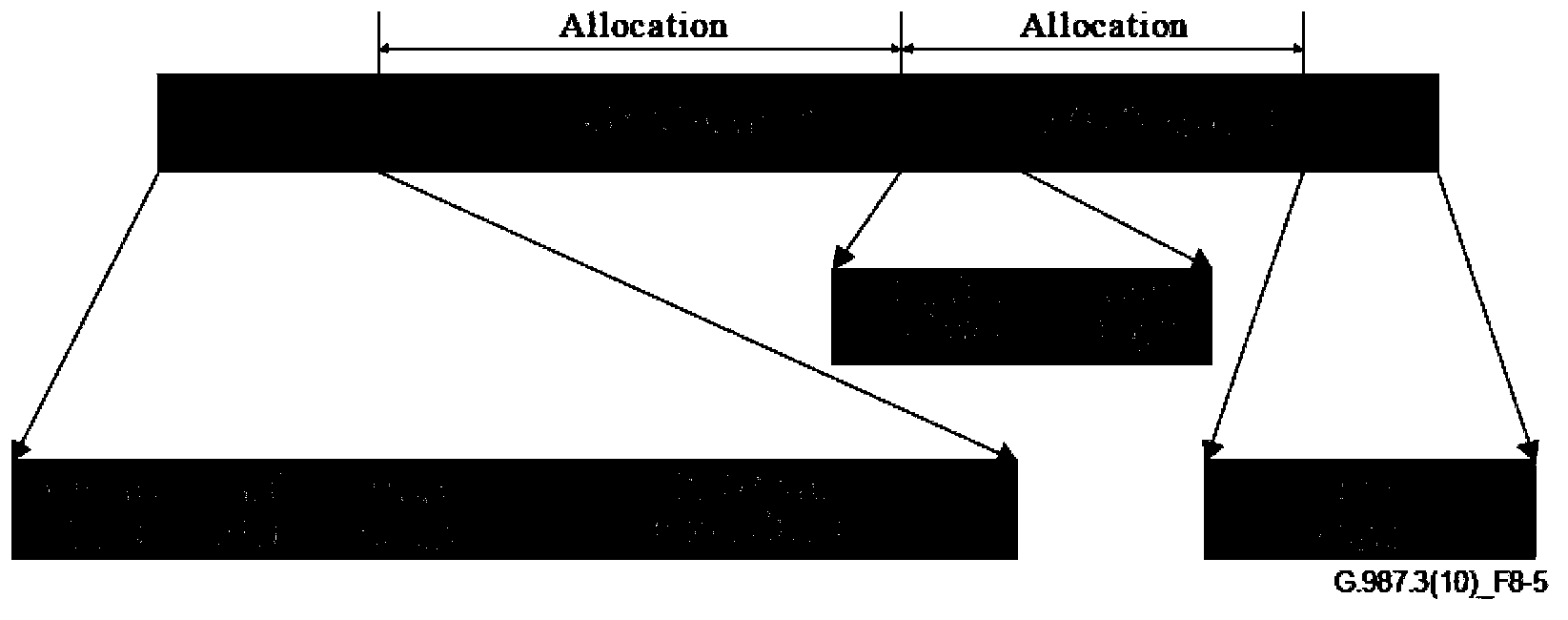 Method and system for improving bandwidth allocation efficiency