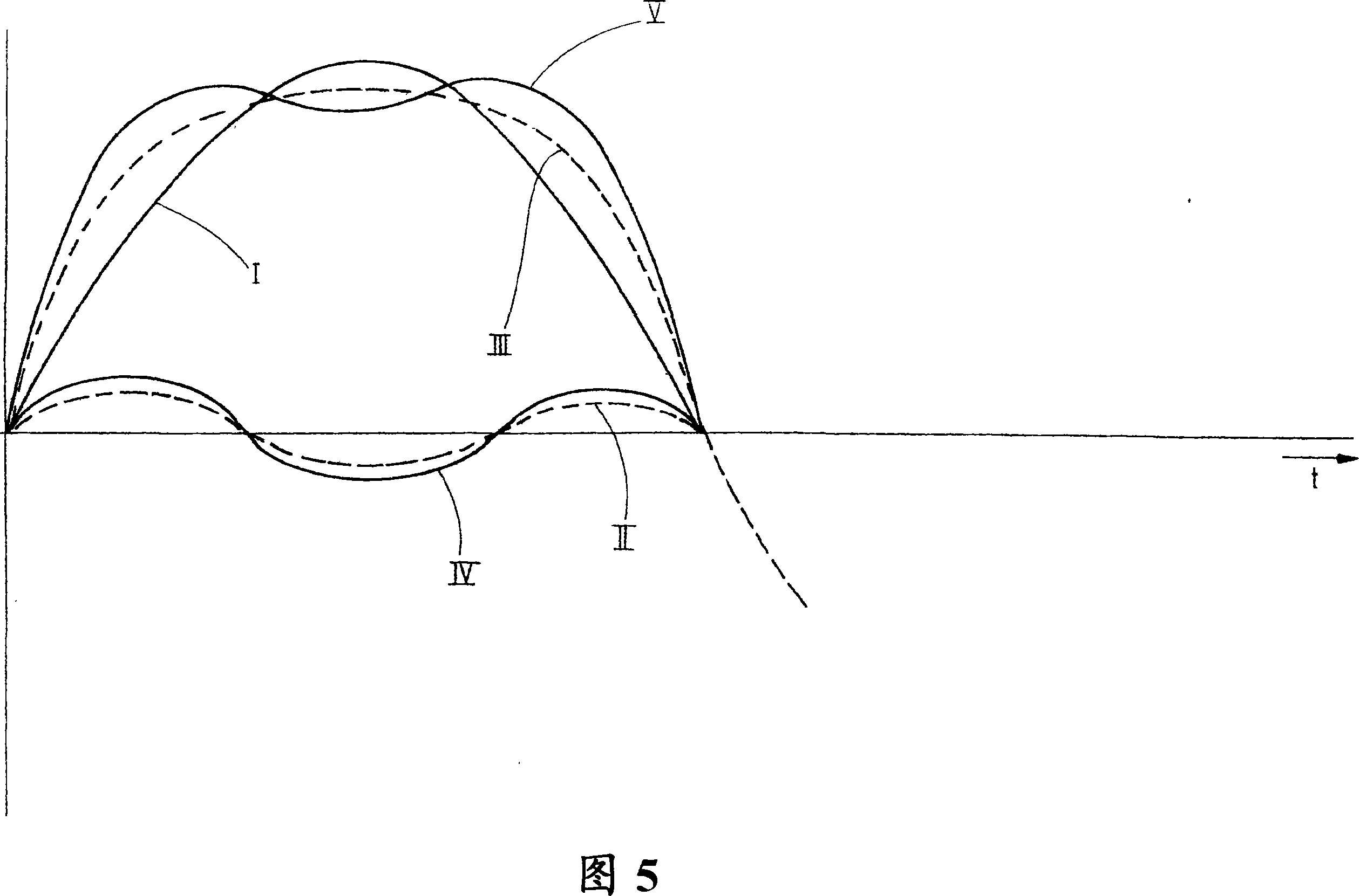 Gear mechanism for a heald shaft drive