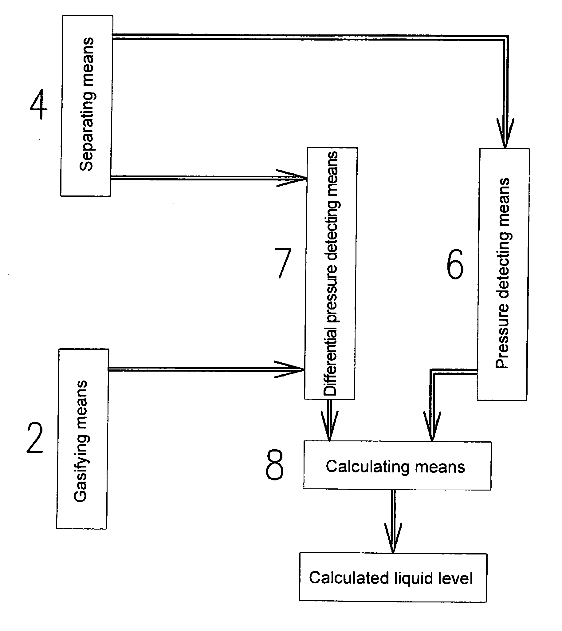 Apparatus for Gasifying and Separating a Liquid Medium or the Like