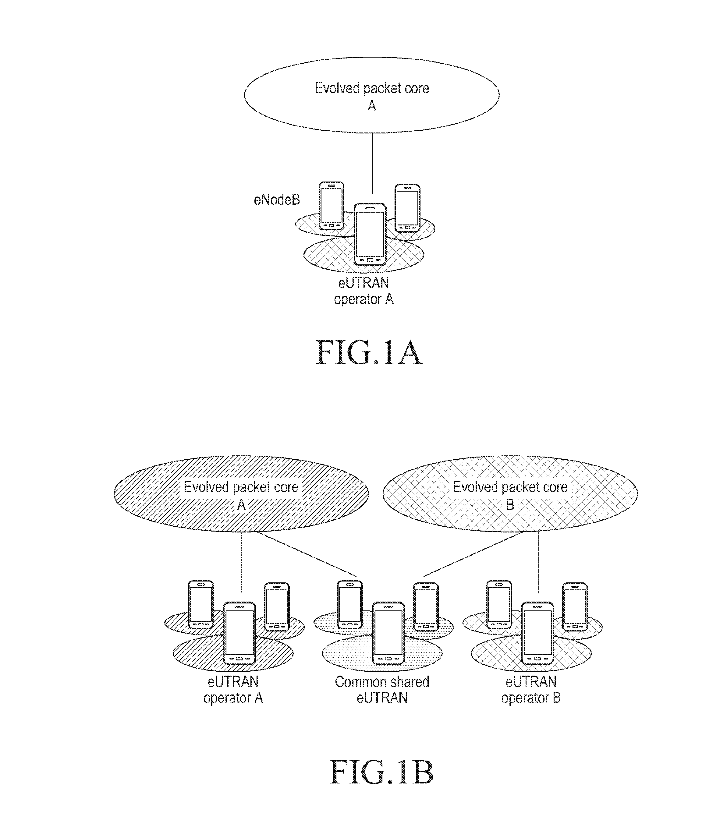 Sdn-based network sharing method and apparatus for supporting multiple operators