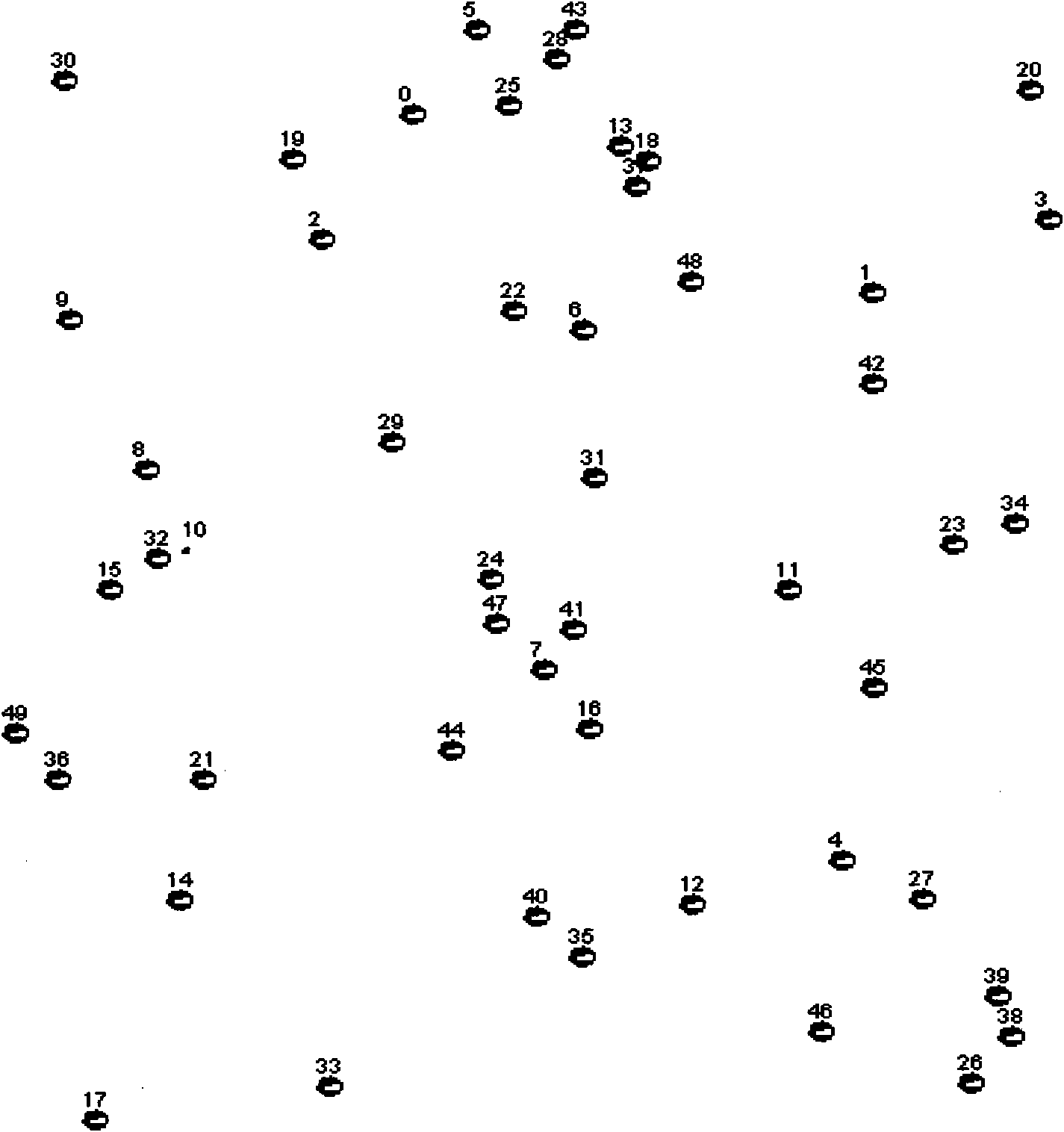 WSN MAC protocol based on bidirectional curve traffic command system