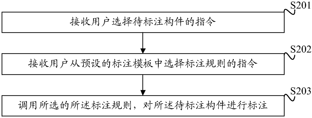 BIM-based three-dimensional-building-model processing method and device