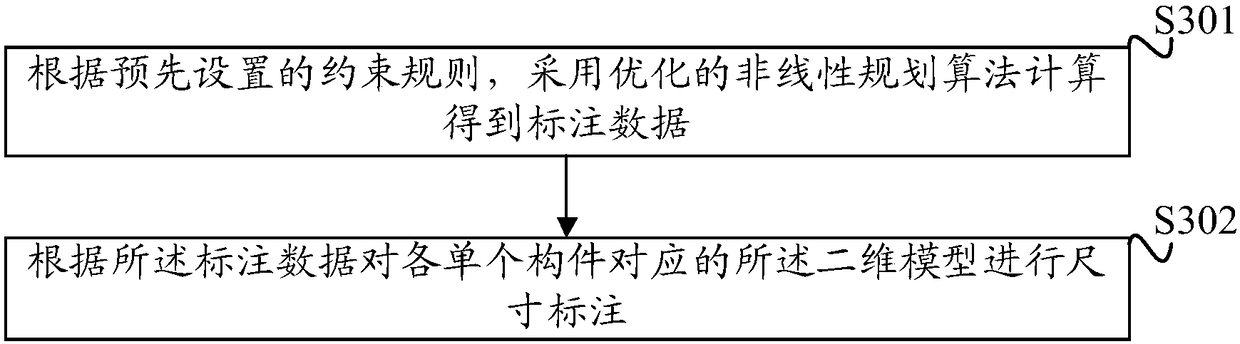 BIM-based three-dimensional-building-model processing method and device