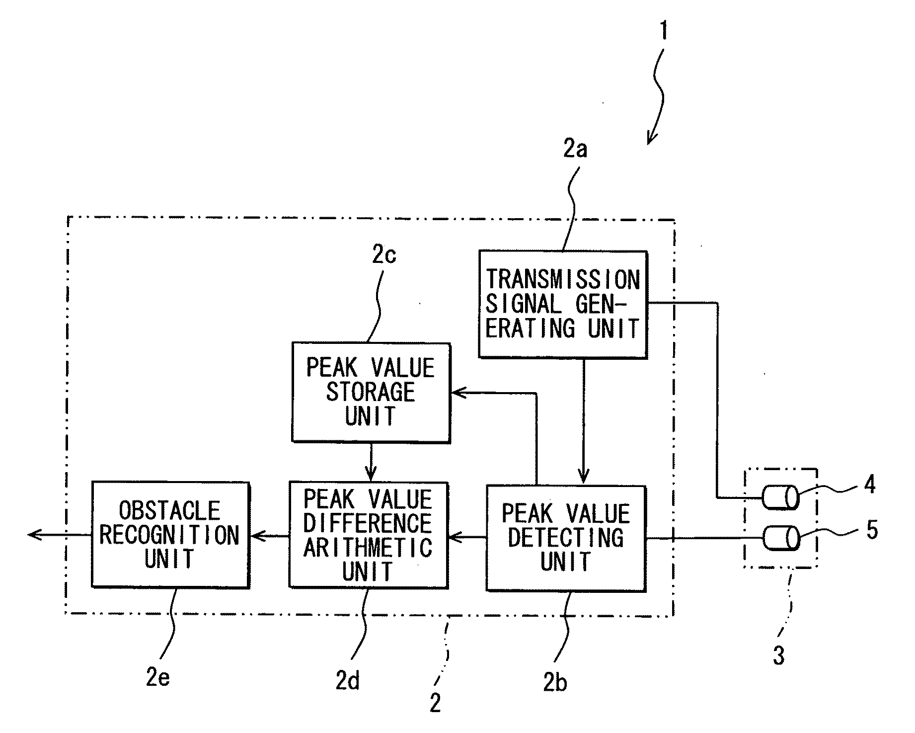 Obstacle detection apparatus and method for detecting obstacle