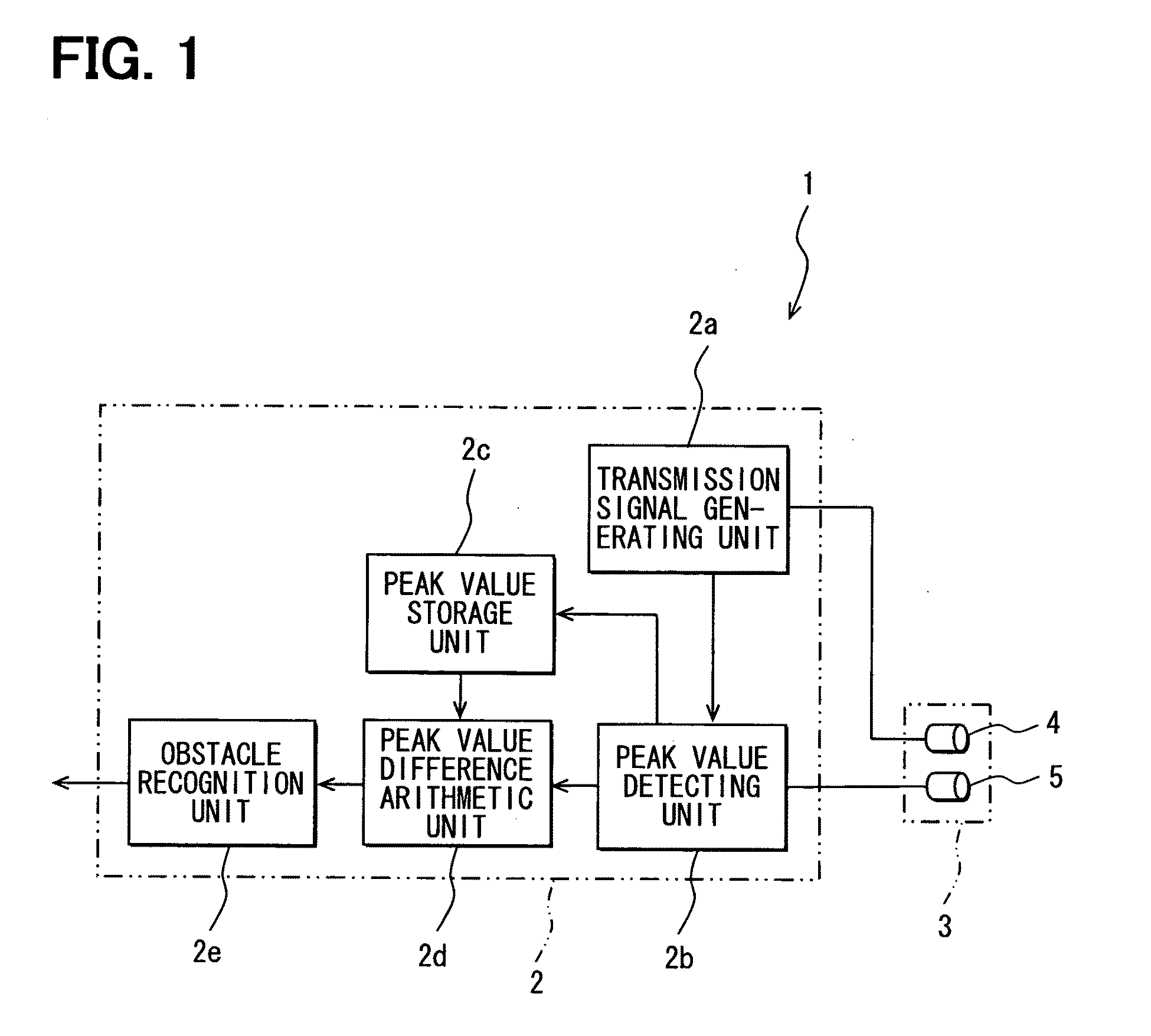 Obstacle detection apparatus and method for detecting obstacle