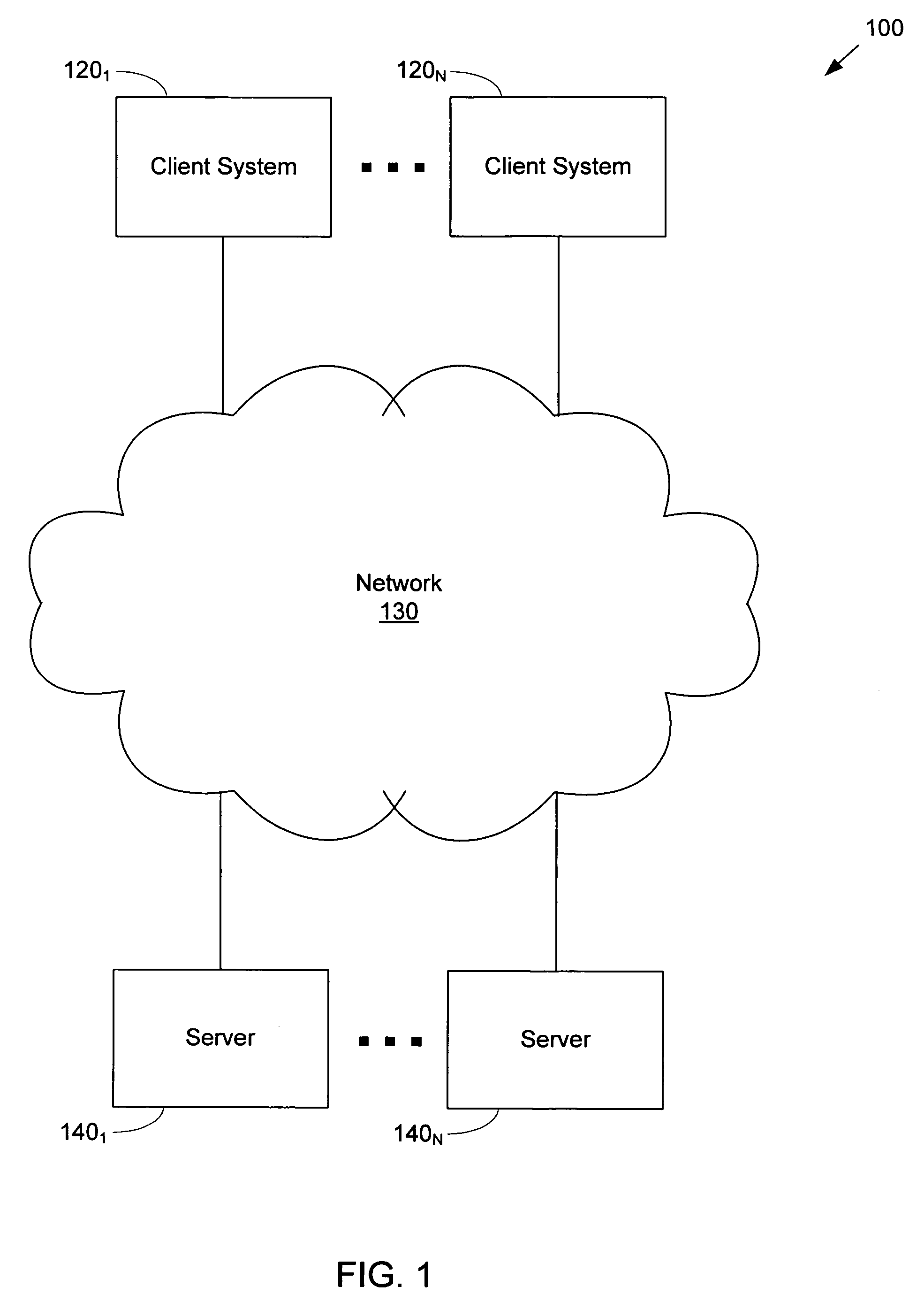 Collaborative-filtering contextual model optimized for an objective function for recommending items