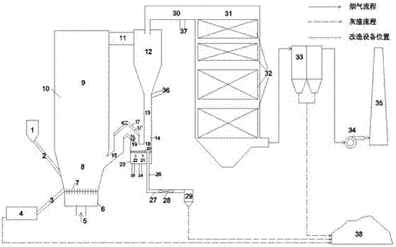 Circulating fluidized bed boiler and material return abnormity adjusting method thereof