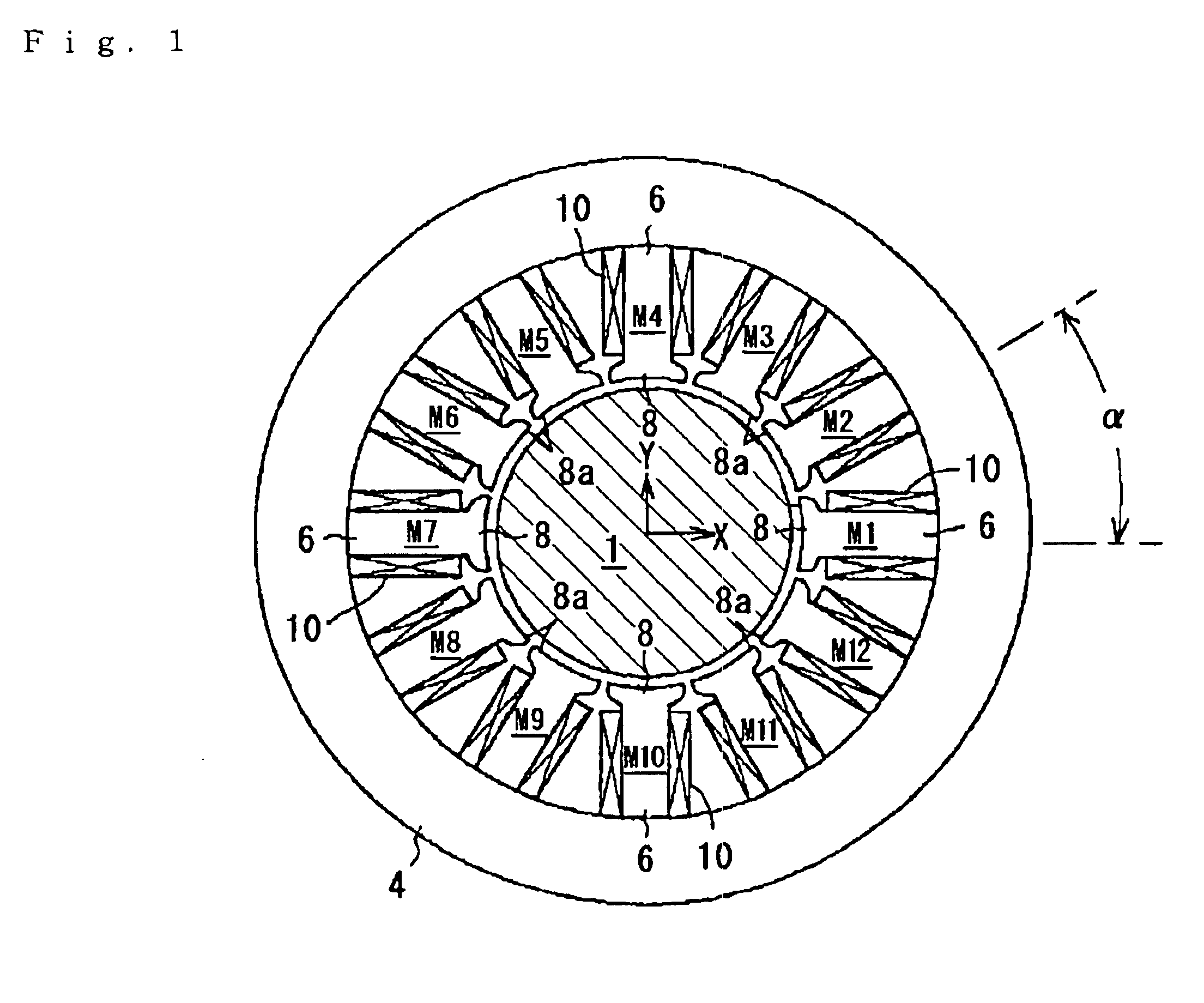 Controlled radial magnetic bearing