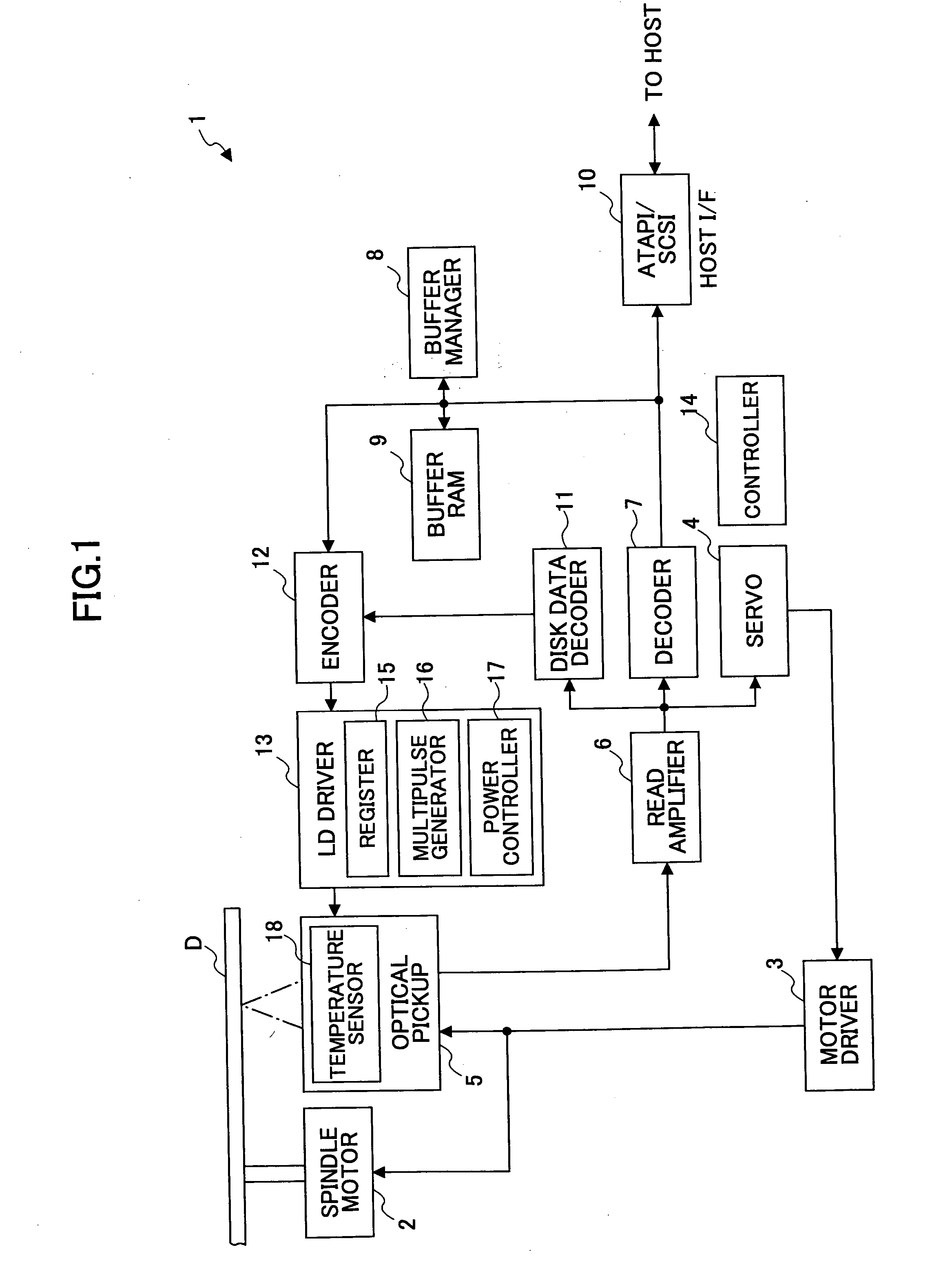 Apparatus and method for recording data in optical recording medium