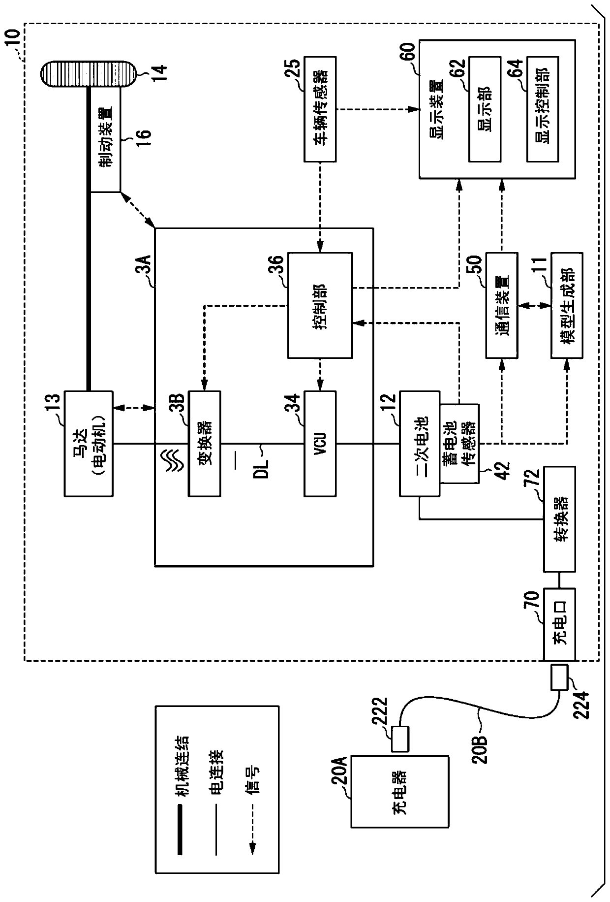 Secondary battery state detecting system, secondary battery state detecting device, and secondary battery state detecting method