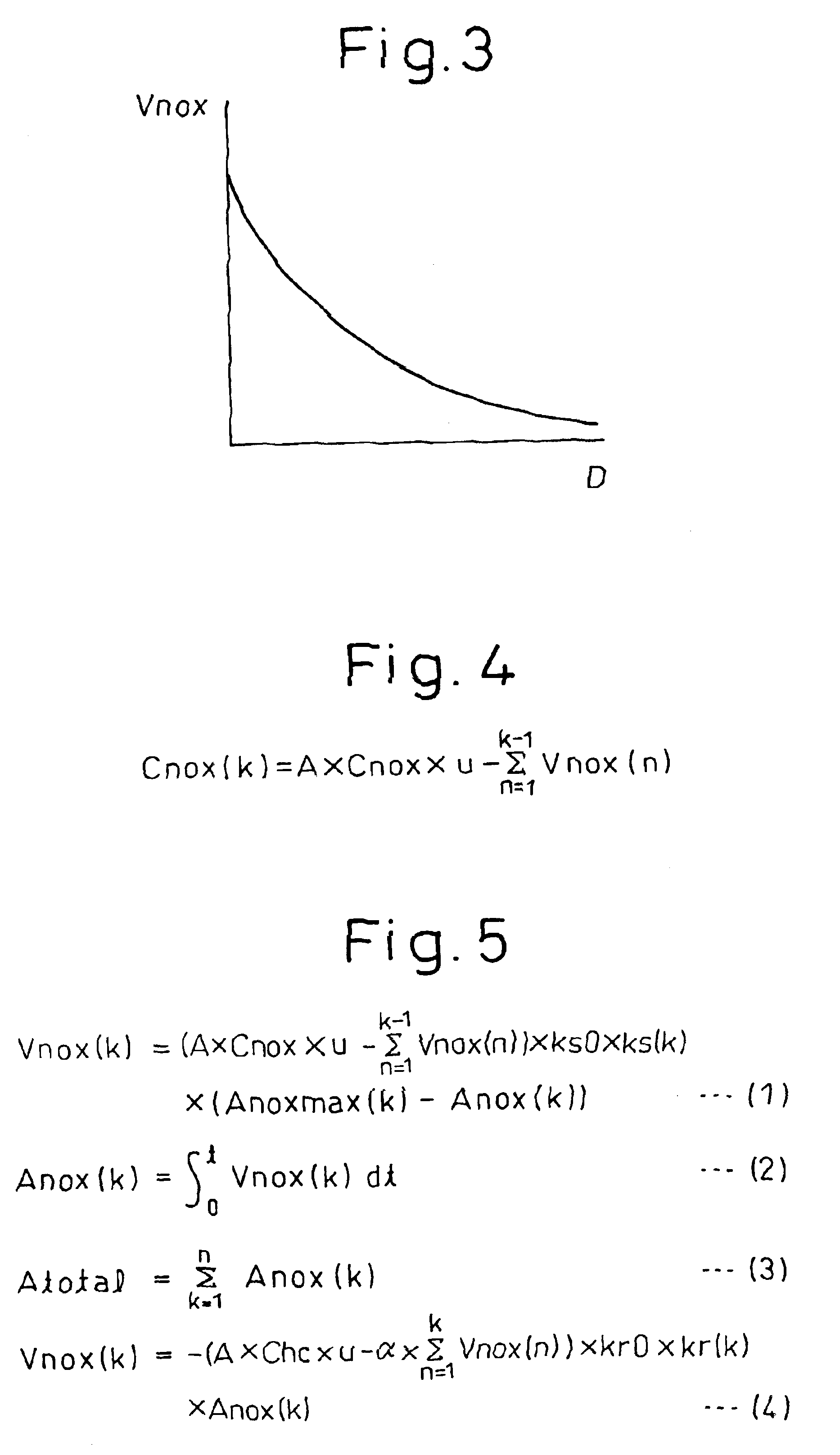 Exhaust gas purification system for internal combustion engine