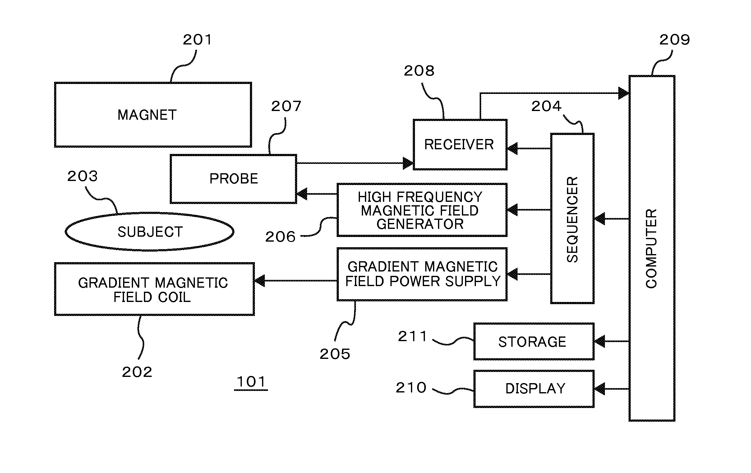 Magnetic resonance imaging device and quantitative susceptibility mapping method