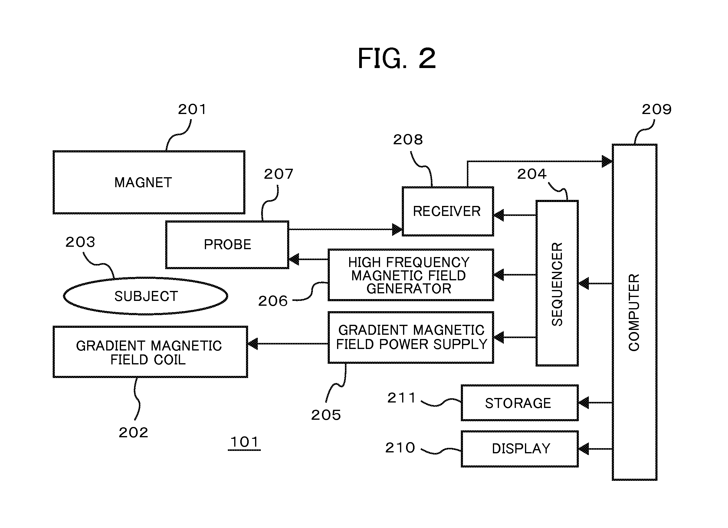 Magnetic resonance imaging device and quantitative susceptibility mapping method