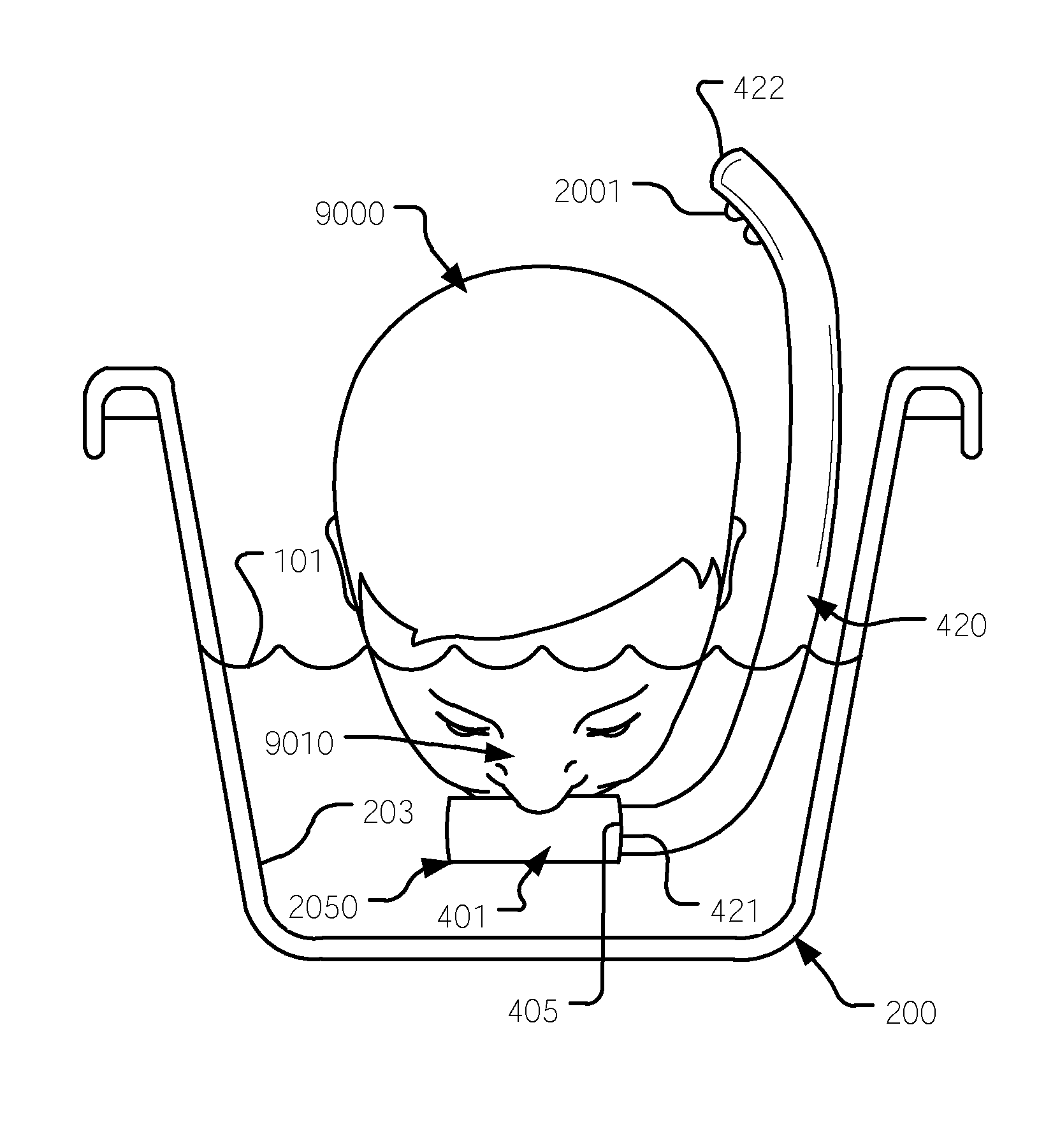 Face soaking device