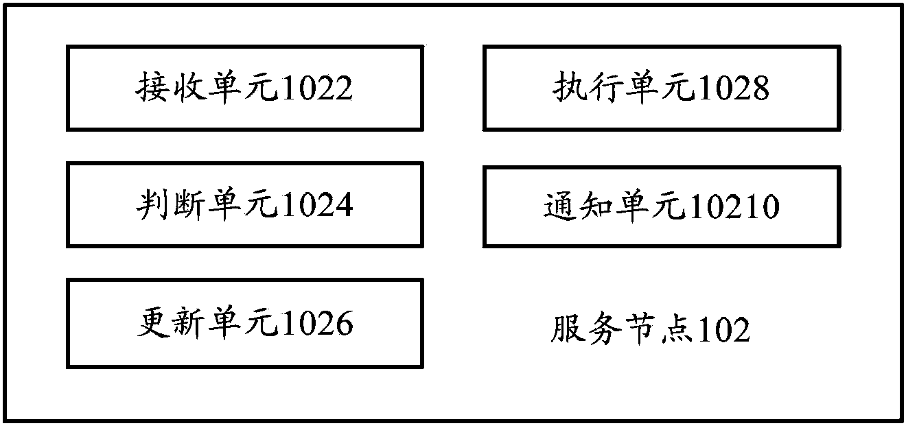 Data storage system and method