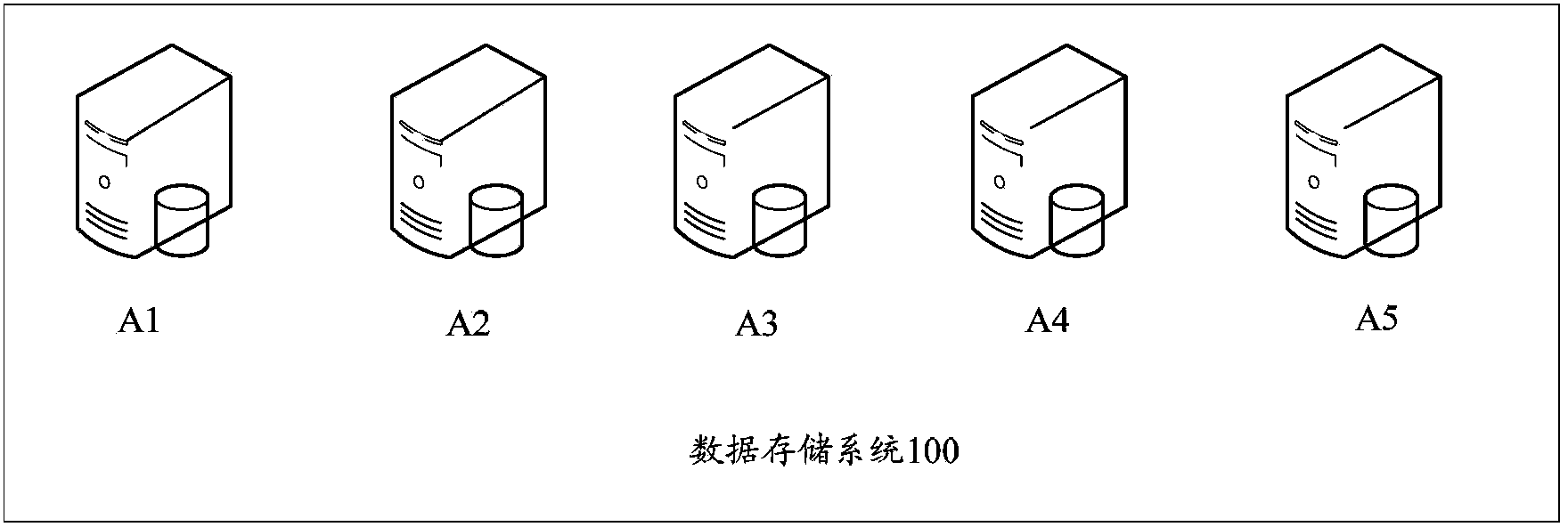 Data storage system and method