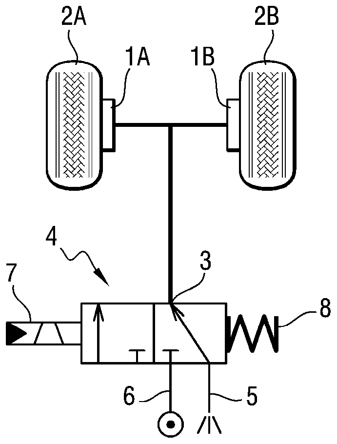 Method for emergency braking of aircraft