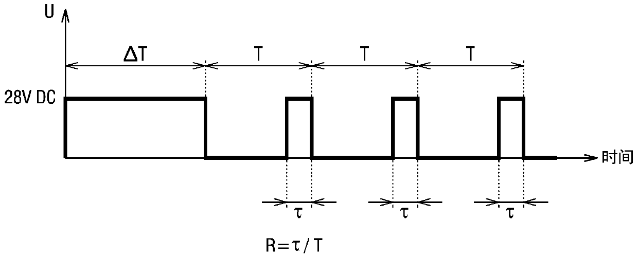 Method for emergency braking of aircraft