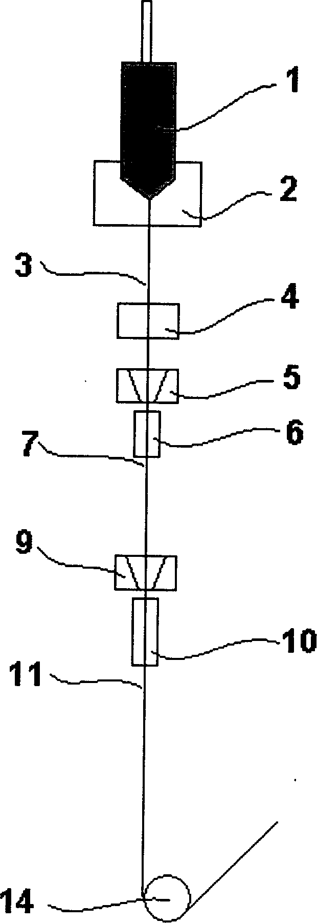 Method of making optical fiber by high speed drawing