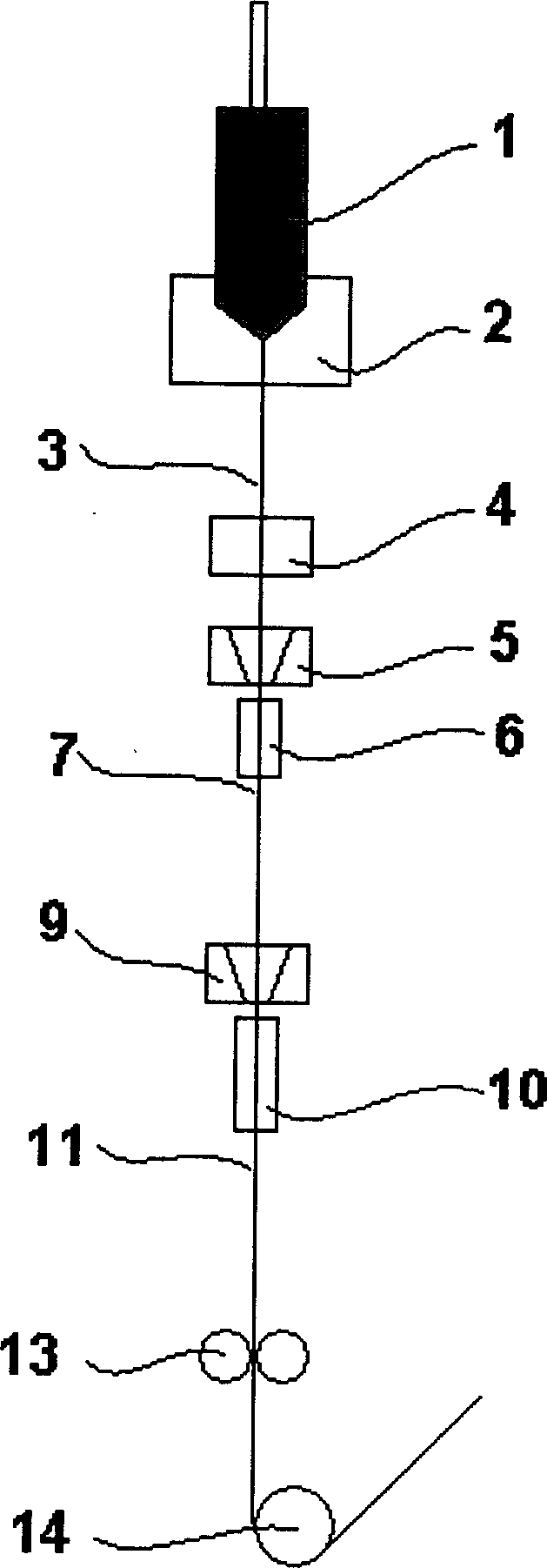 Method of making optical fiber by high speed drawing