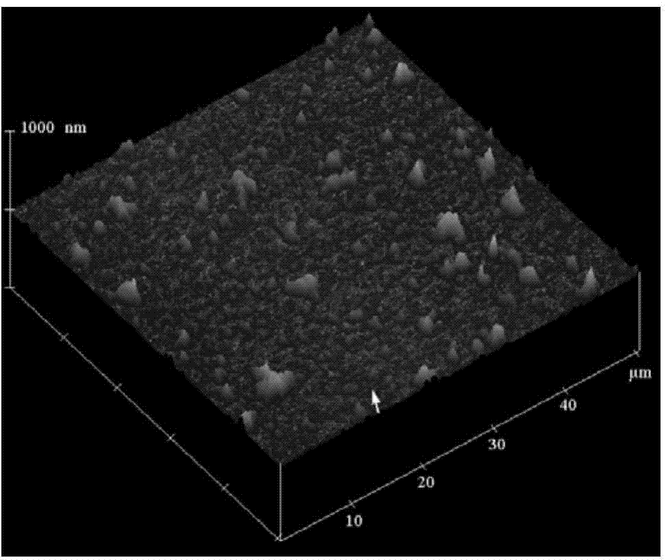 Making method of ultrathin antibiotic hydrogel film