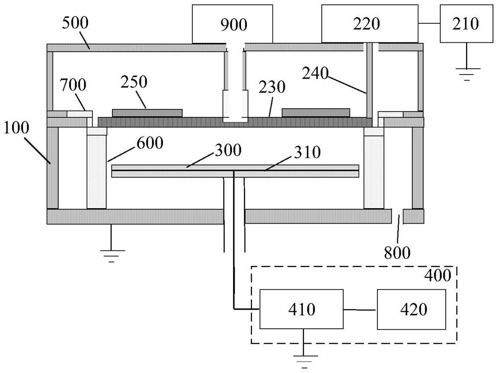 Semiconductor process chamber and lower electrode potential control method