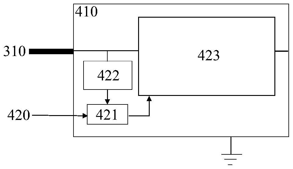 Semiconductor process chamber and lower electrode potential control method