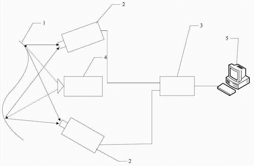 Visual measuring device and visual measuring method for coordinates of surface of target based on round light spot marks