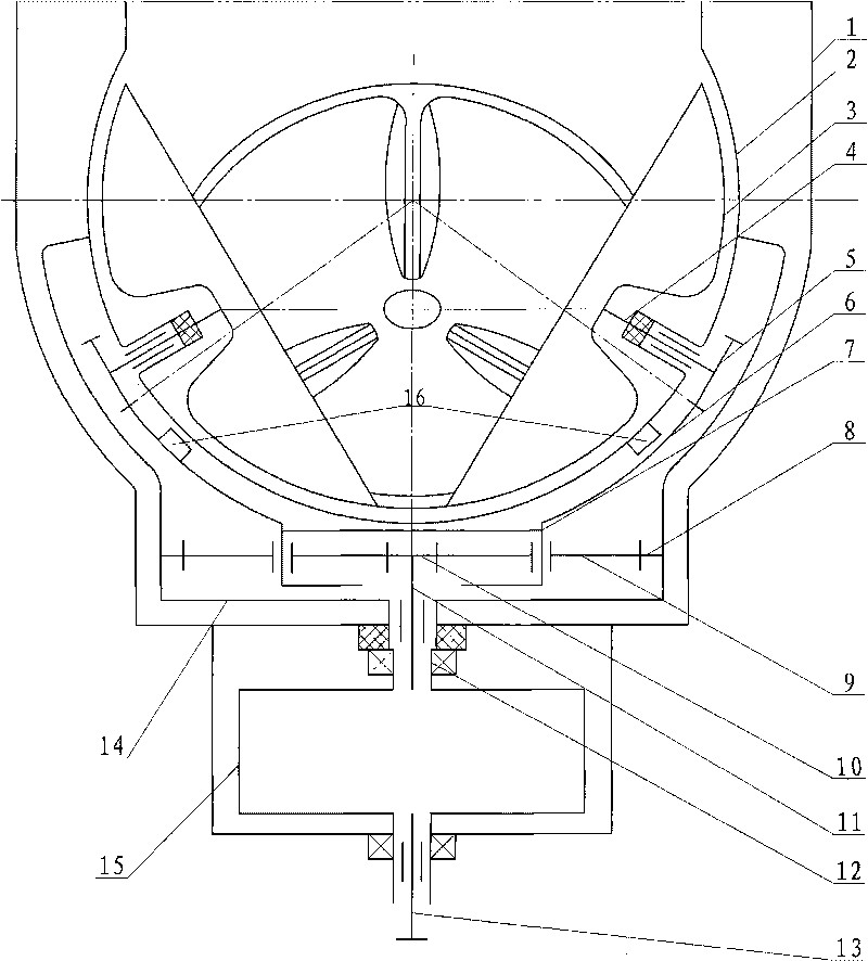 Transmission mechanism of full-automatic multi-impeller washing machine and washing machine and washing mode thereof