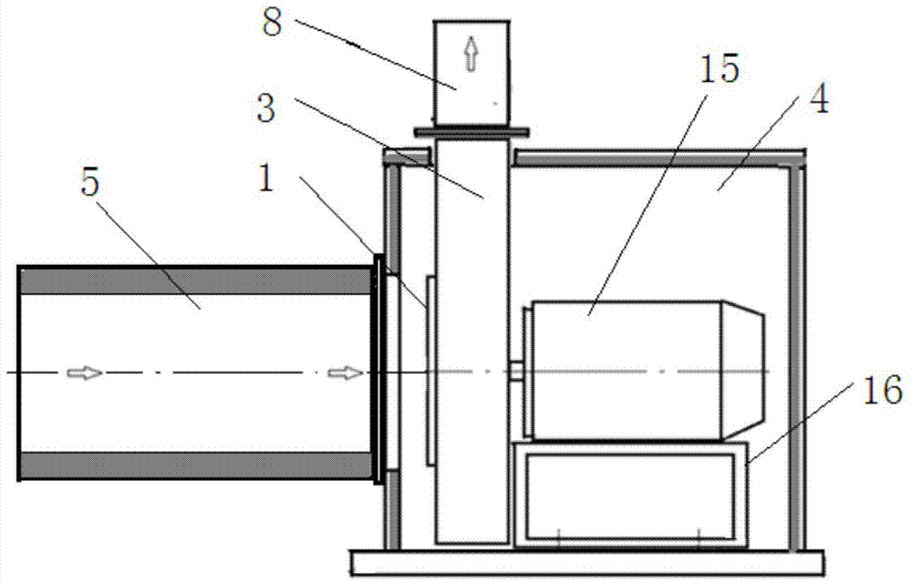 Combined silencing, sound-insulating and vibration-isolating device of centrifugal fan