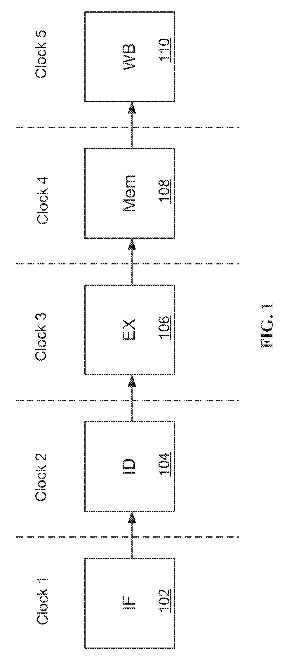 Individually activating or deactivating functional units in a processor system based on decoded instruction to achieve power saving