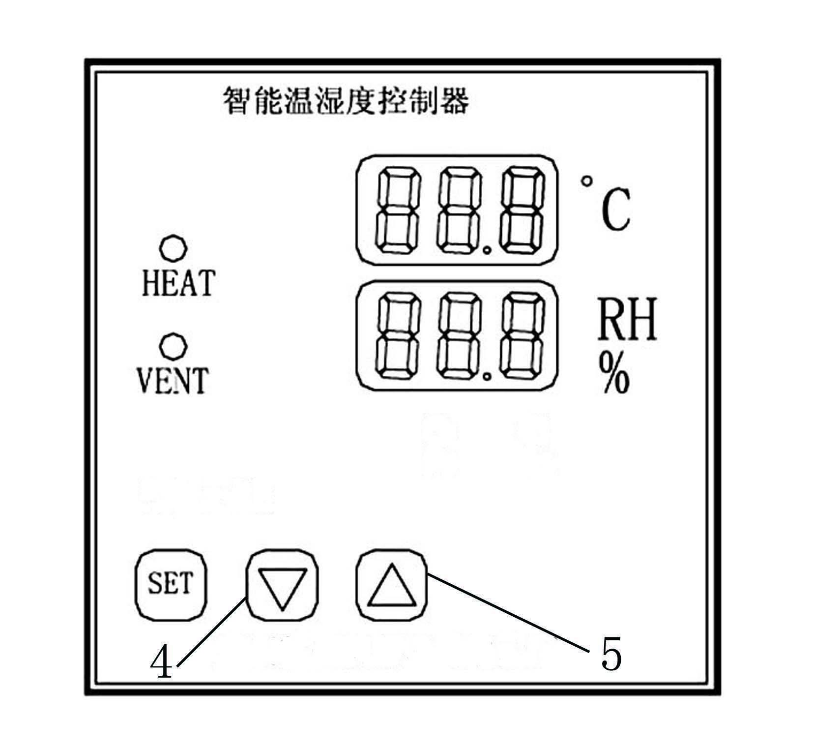 Intelligent temperature and humidity controller