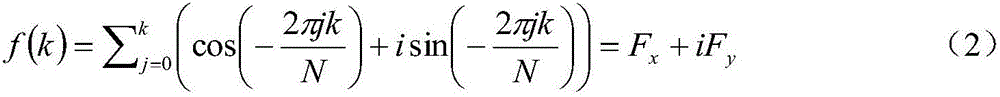 Non-contact type heartbeat detection method based on GPU acceleration