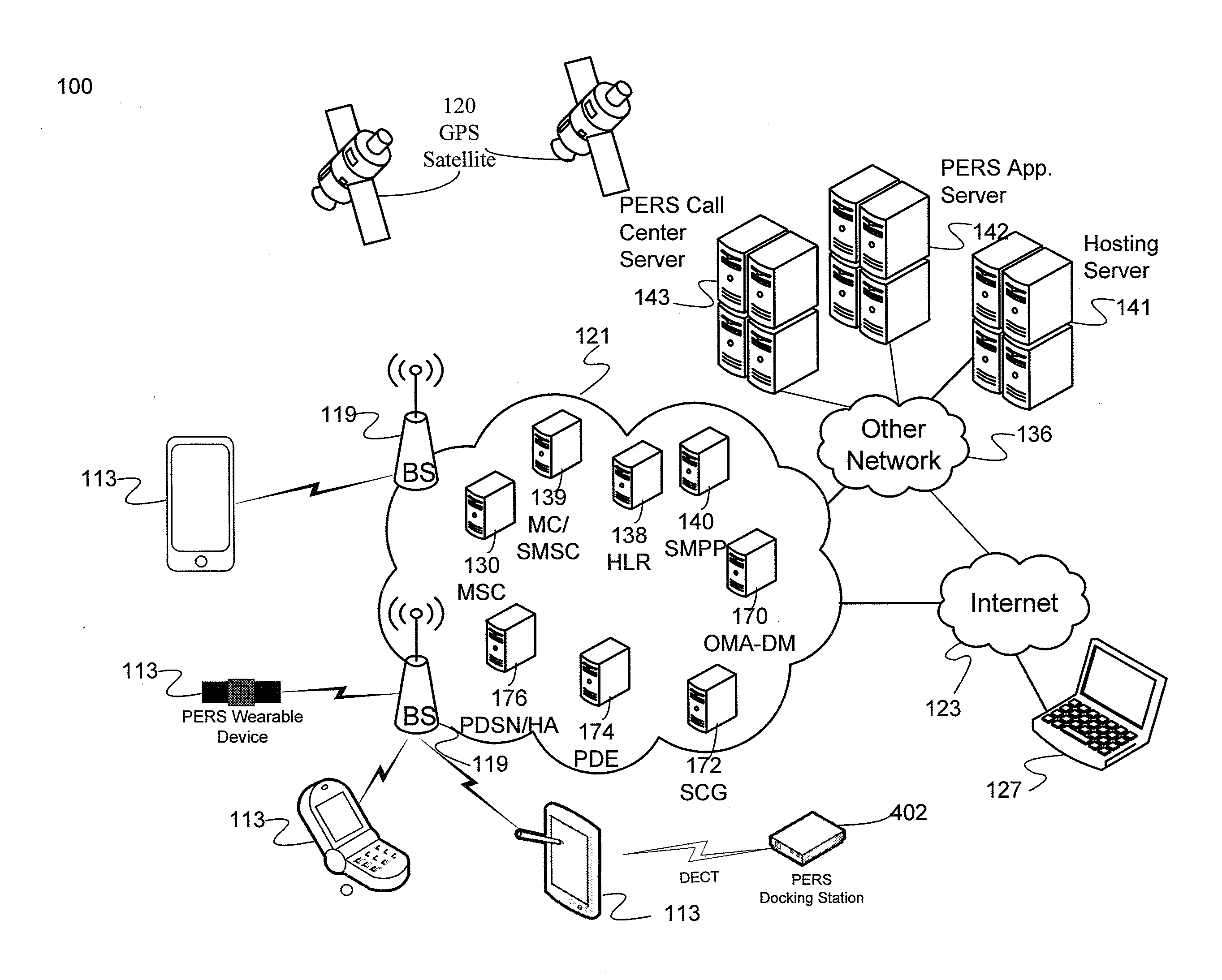 Mobile device smart button that adapts to device status