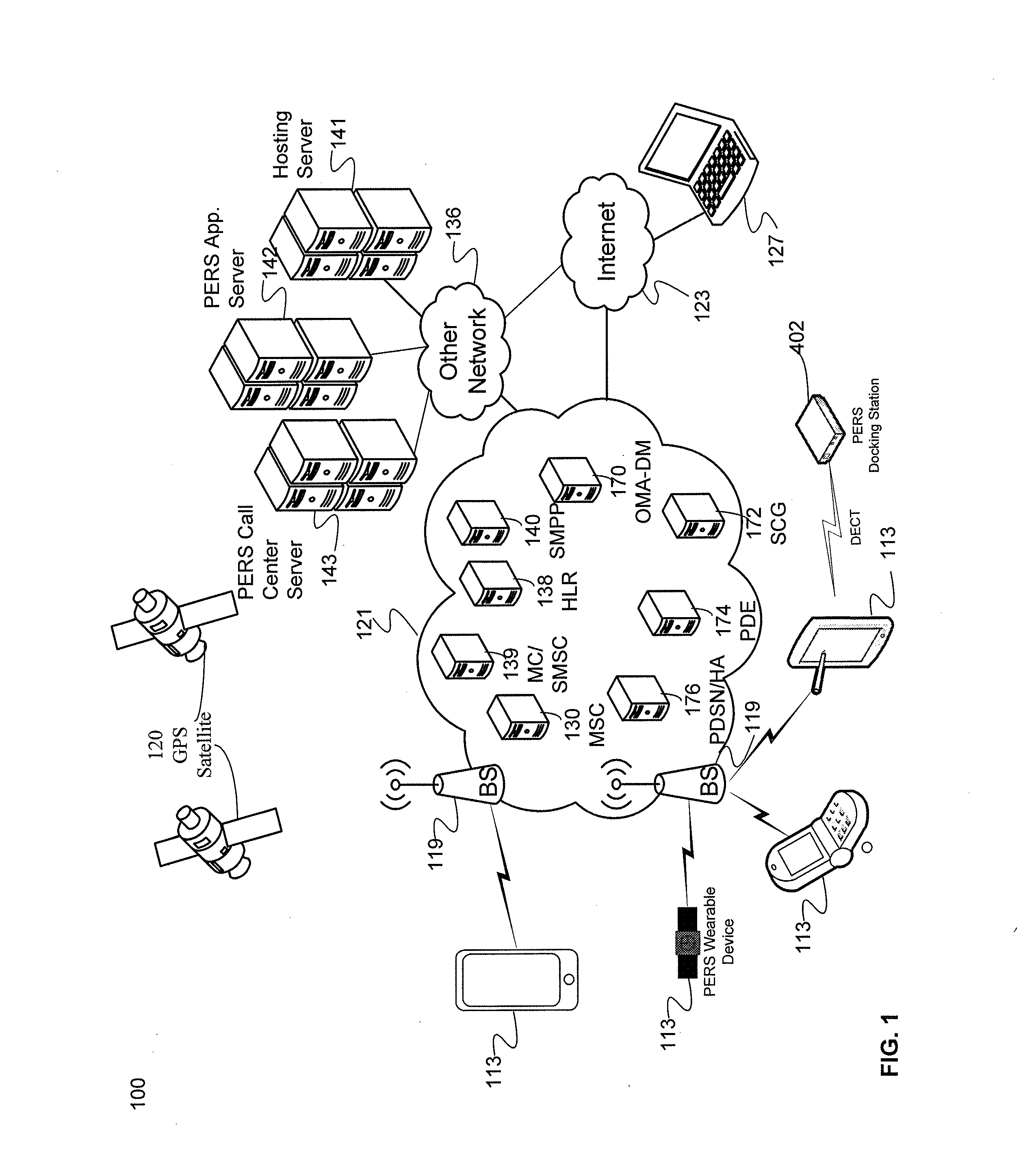 Mobile device smart button that adapts to device status