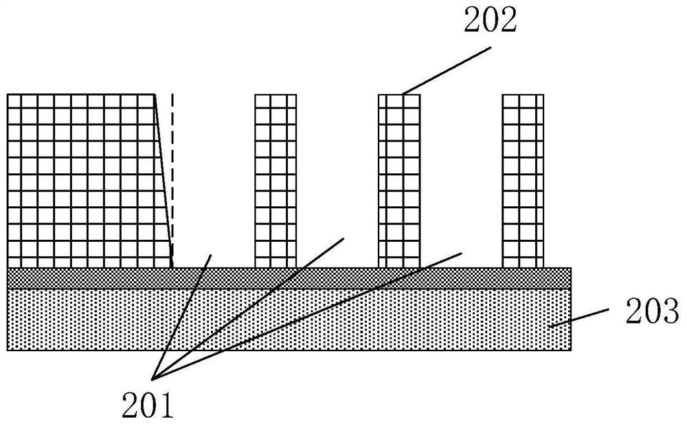 Mask, method for preparing semiconductor device and semiconductor device