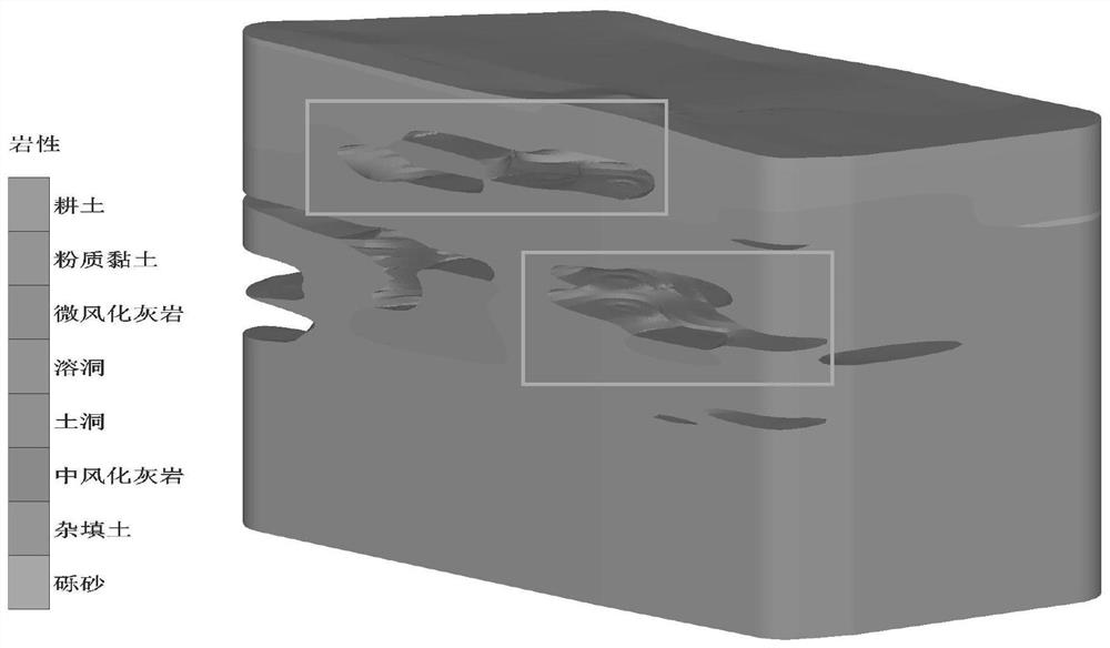 A kind of early warning and treatment method for pile foundation impact hole-forming construction accident in karst development area