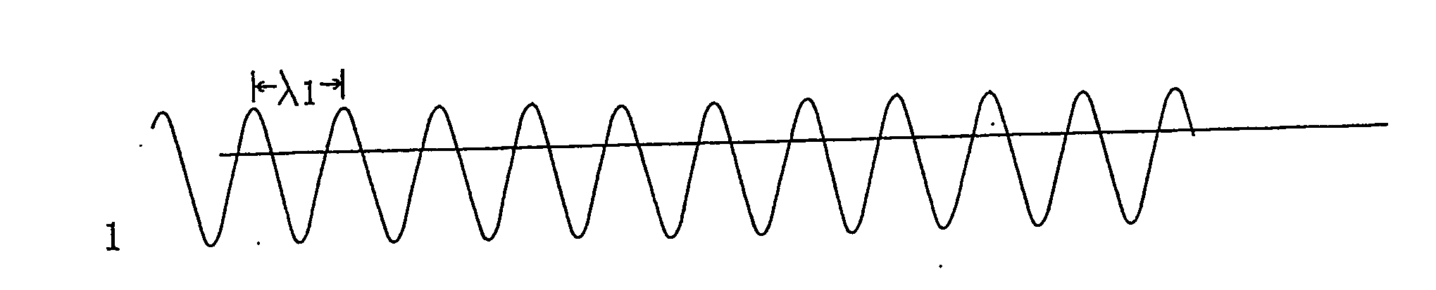 Electrochemistry technical field