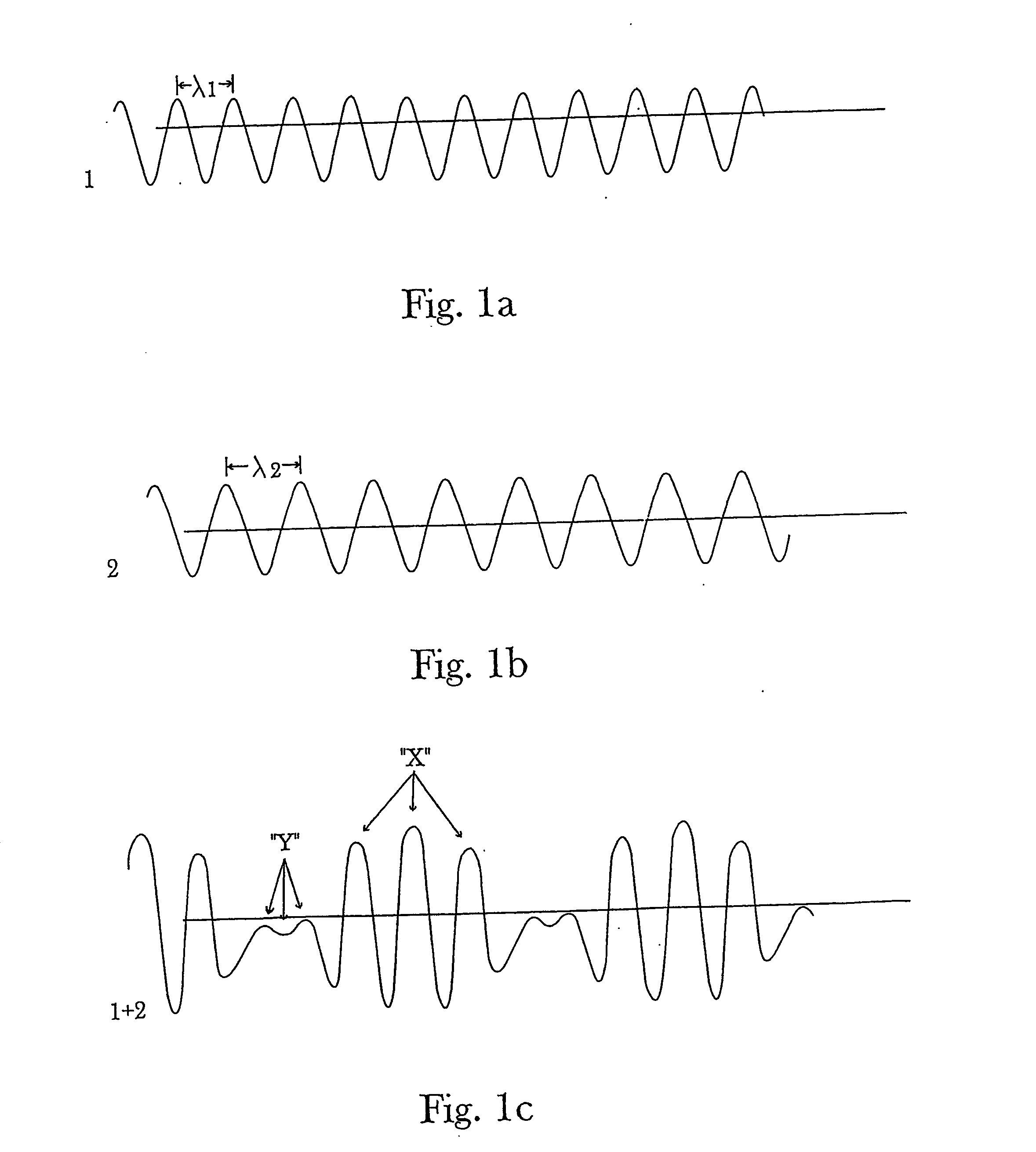 Electrochemistry technical field