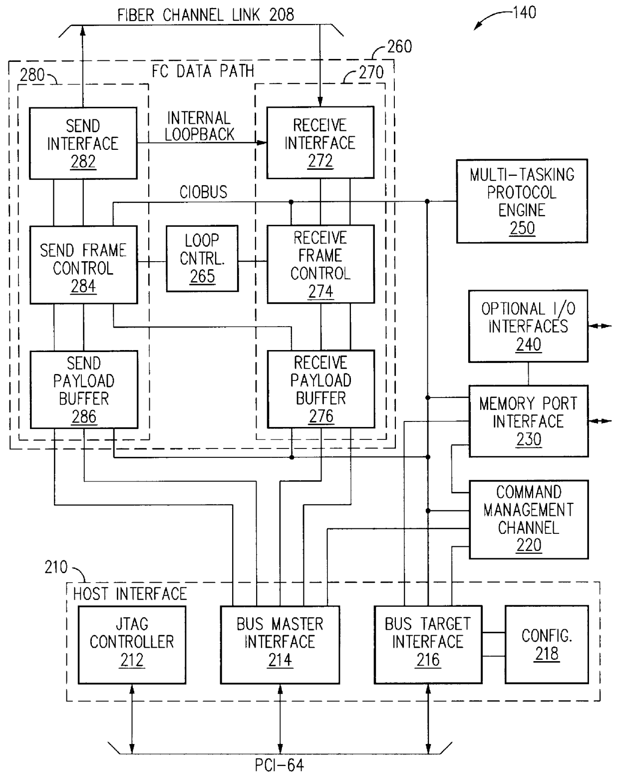 Communications interface adapter for a computer system including posting of system interrupt status