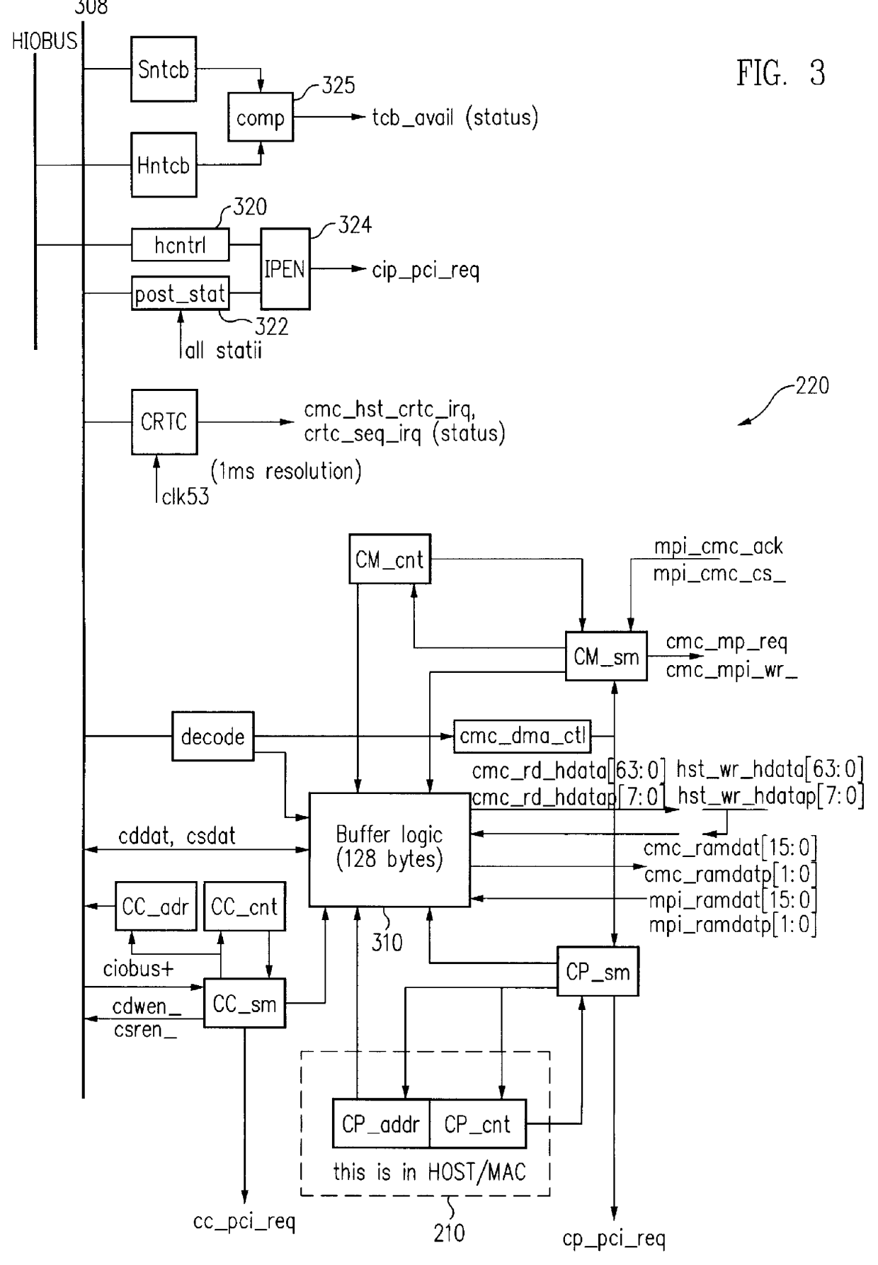 Communications interface adapter for a computer system including posting of system interrupt status