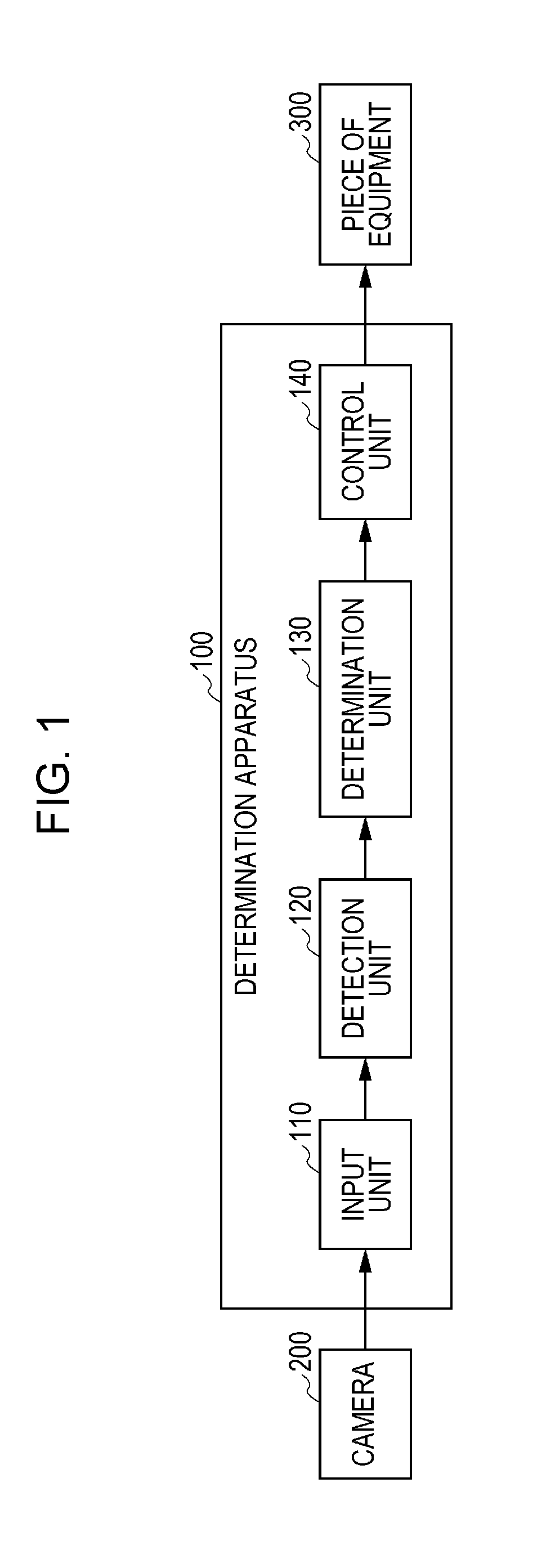 Determination apparatus, determination method, and non-transitory recording medium