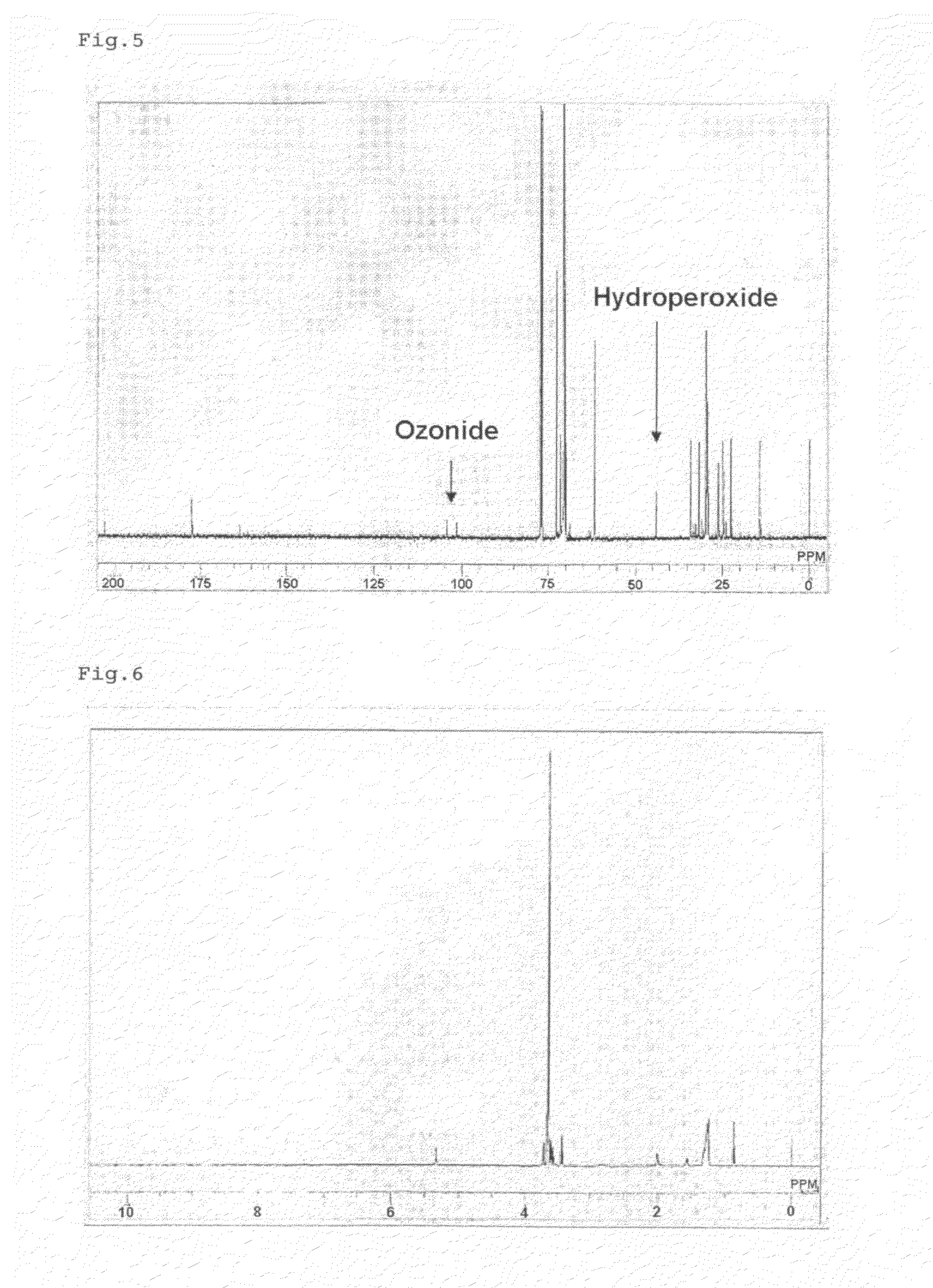 Novel composition containing ozonized surfactant