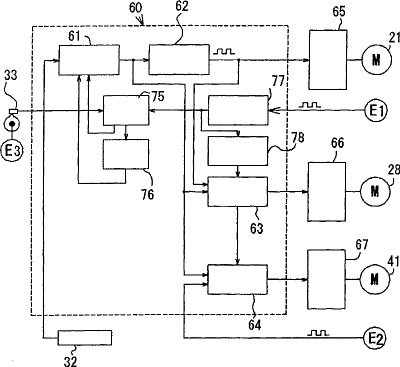 Device for producing iron core