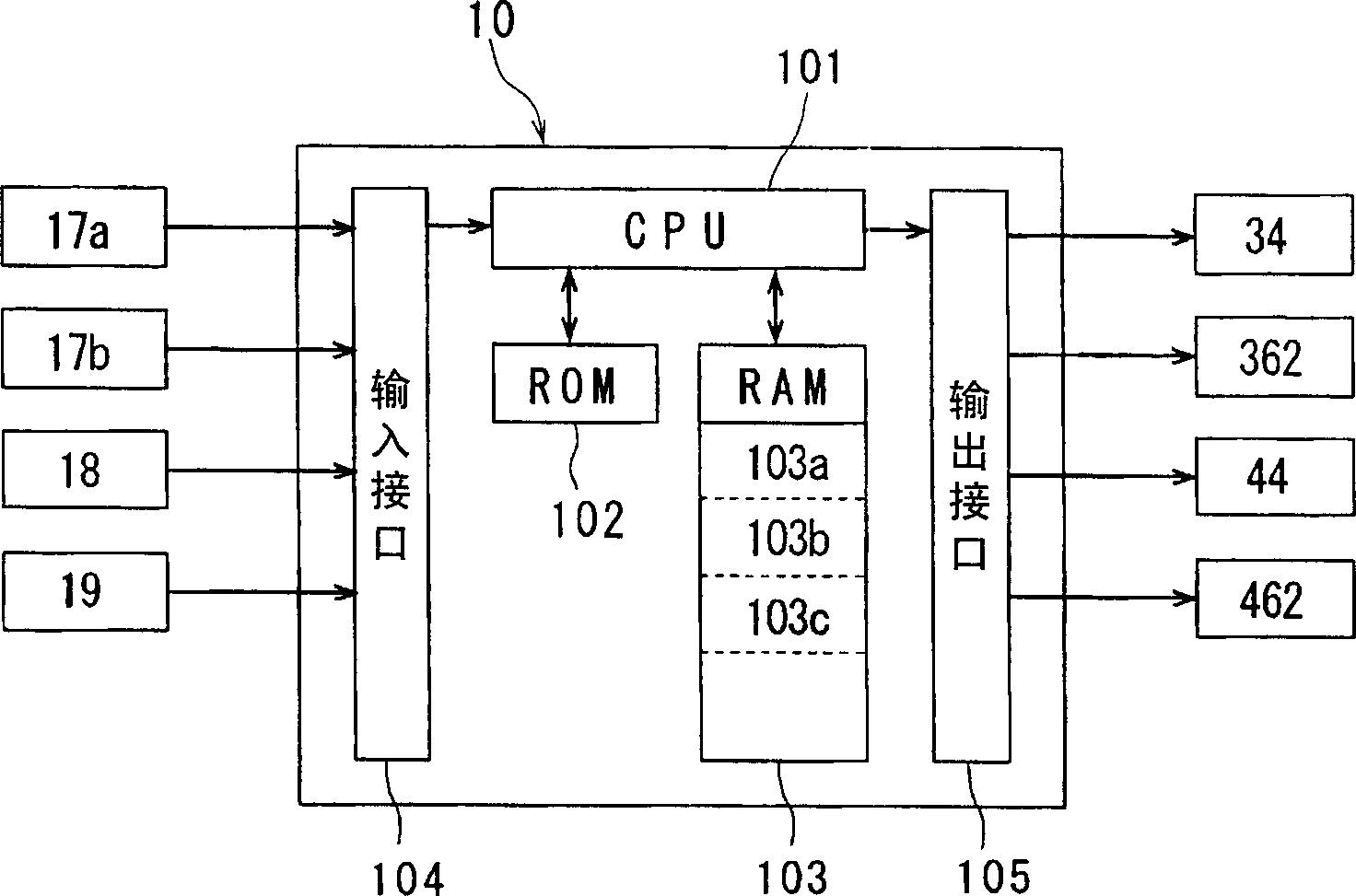 Grinding device